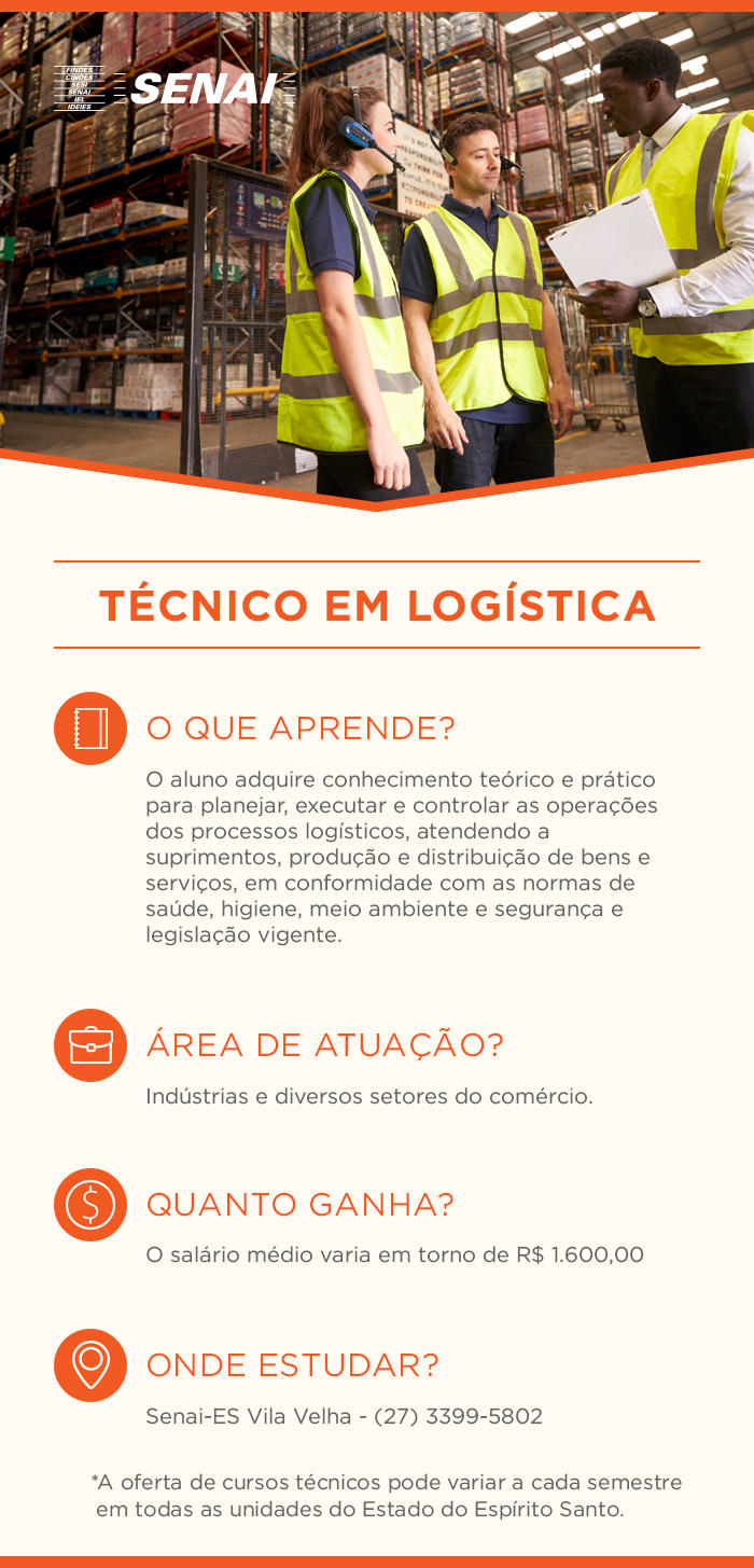 Técnico Em Logística | Senai   ES